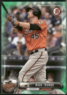 Mark Trumbo
