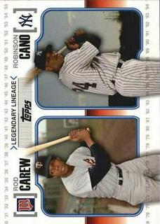 Robinson Cano, Rod Carew