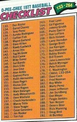 Checklist 133-264 #179 Baseball Cards 1977 O Pee Chee