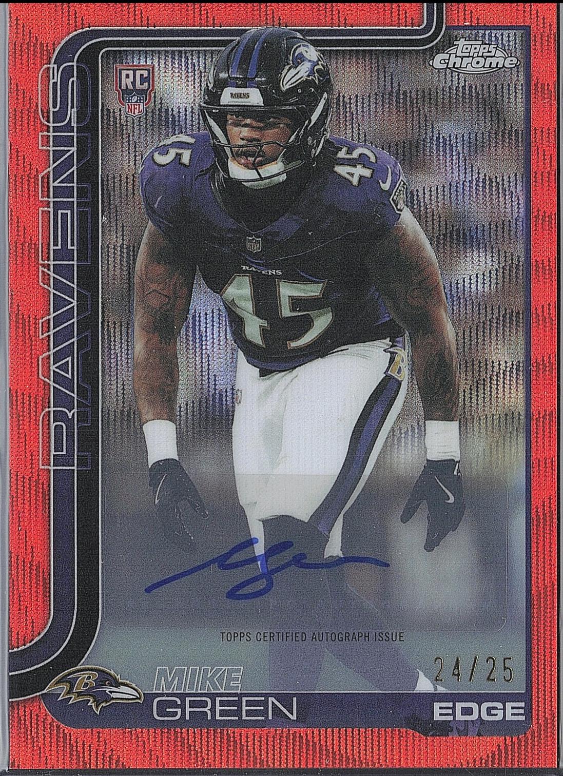 Mike Green [Orange Wave Refractor] #RA-MG