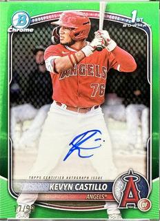 Kevyn Castillo
