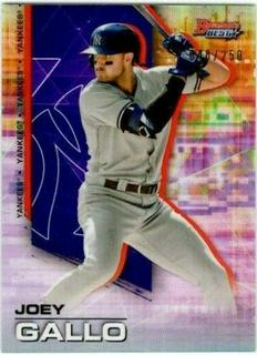 Joey Gallo