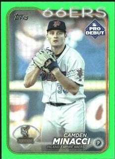 Camden Minacci