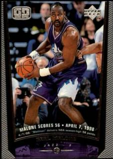 Karl Malone