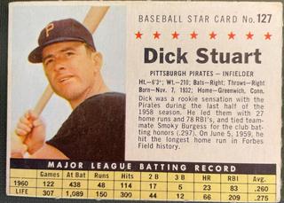 Dick Stuart