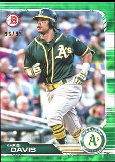 Khris Davis