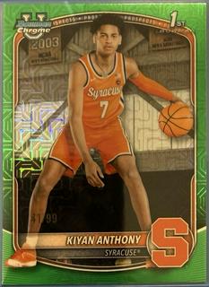 Kiyan Anthony