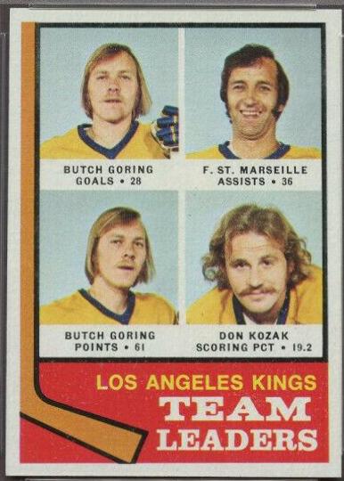 Kings Leaders #98 1974 Topps Hockey
