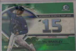 Taj Bradley