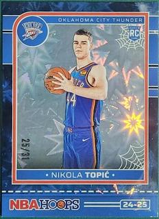 Nikola Topic