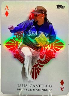 Luis Castillo