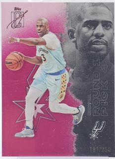 Chris Paul