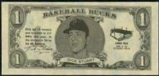 Dick Stuart