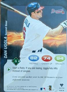 Dan Uggla