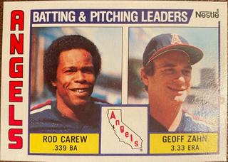 Angels Batting & Pitching Leaders