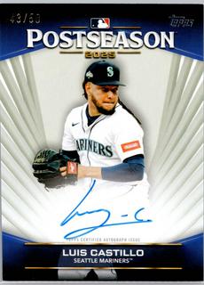 Luis Castillo
