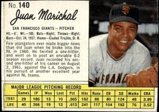 Juan Marichal