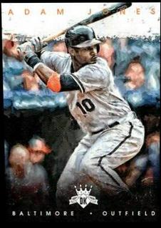 Adam Jones