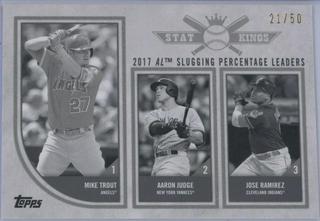 Mike Trout / Aaron Judge / Jose Ramirez
