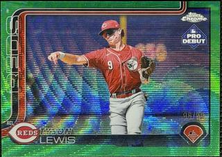 Tyson Lewis