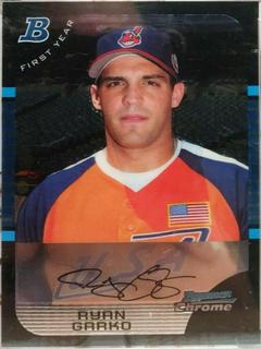 Ryan Garko