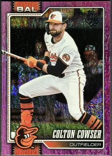 Colton Cowser