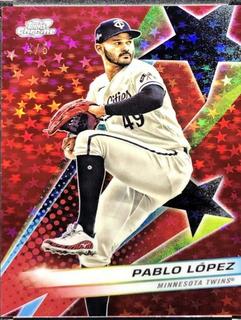 Pablo Lopez