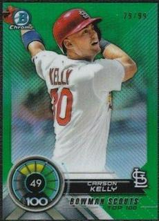 Carson Kelly