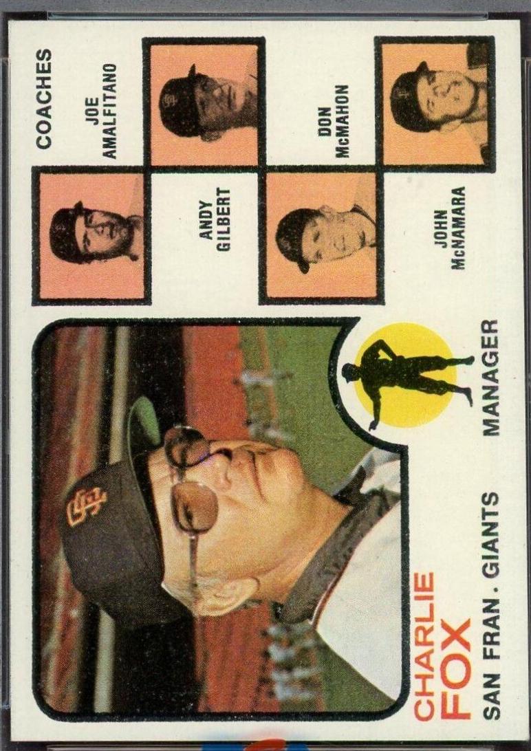 Giants Field Leaders (1973 Topps)
