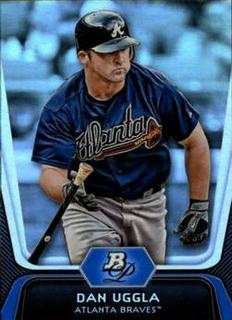 Dan Uggla