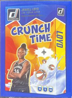 Jewell Loyd