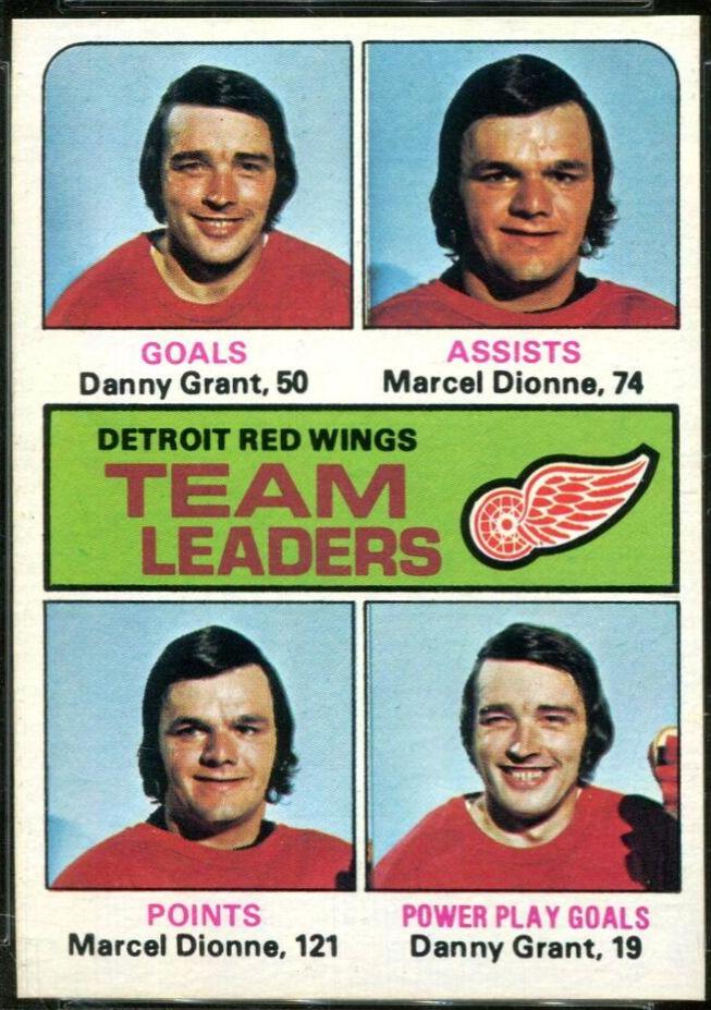 Red Wings Leaders #318