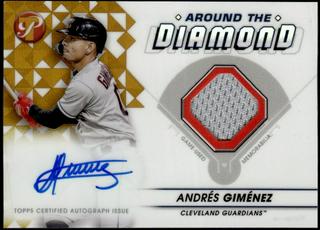 Andres Gimenez