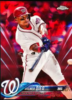 Wilmer Difo