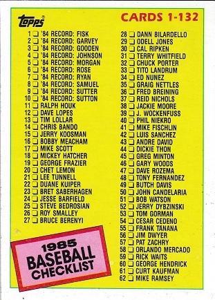 Checklist 1-132 #121 Baseball Cards 1985 Topps