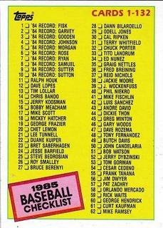 Checklist 1-132
