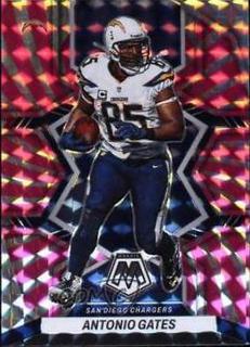 Antonio Gates