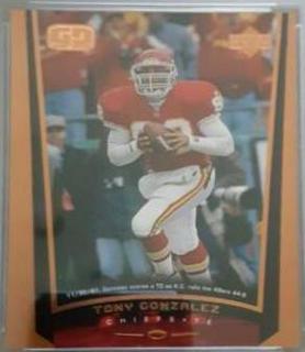 Tony Gonzalez
