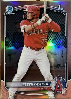 Kevyn Castillo