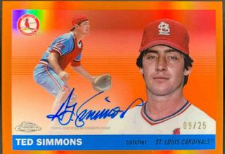 Ted Simmons