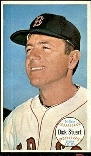 Dick Stuart
