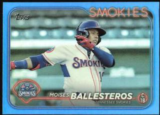 Moises Ballesteros