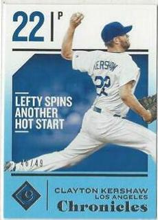 Clayton Kershaw