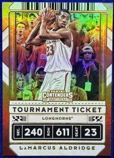LaMarcus Aldridge