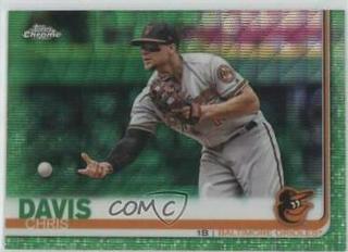 Chris Davis