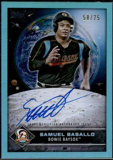 Samuel Basallo