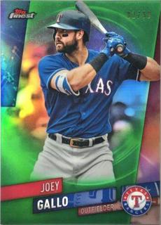 Joey Gallo