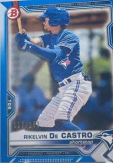 Rikelvin De Castro