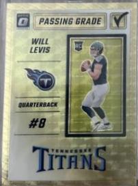 Will Levis