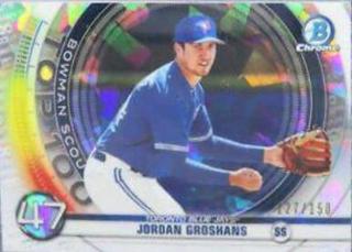 Jordan Groshans